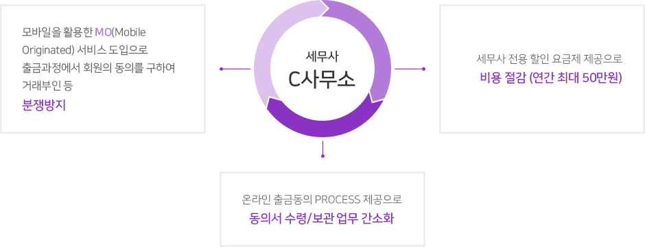 이미지명