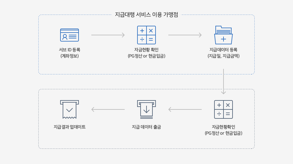 이미지명