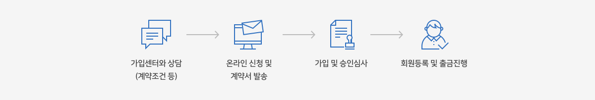 이미지명